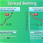 how to bet spread