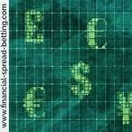 how to spread bet currencies